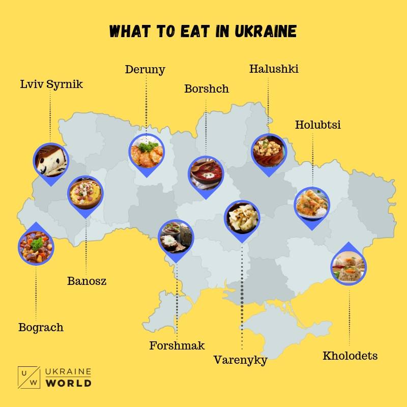 Kiev'de Ne Yenir? Kiev Meşhur Yiyecekler Nelerdir? Kiev'de yeme içmeye ne kadar harcanır? Kiev Yemek Fiyatları Nedir? Kiev Detaylı Yeme İçme Notları 